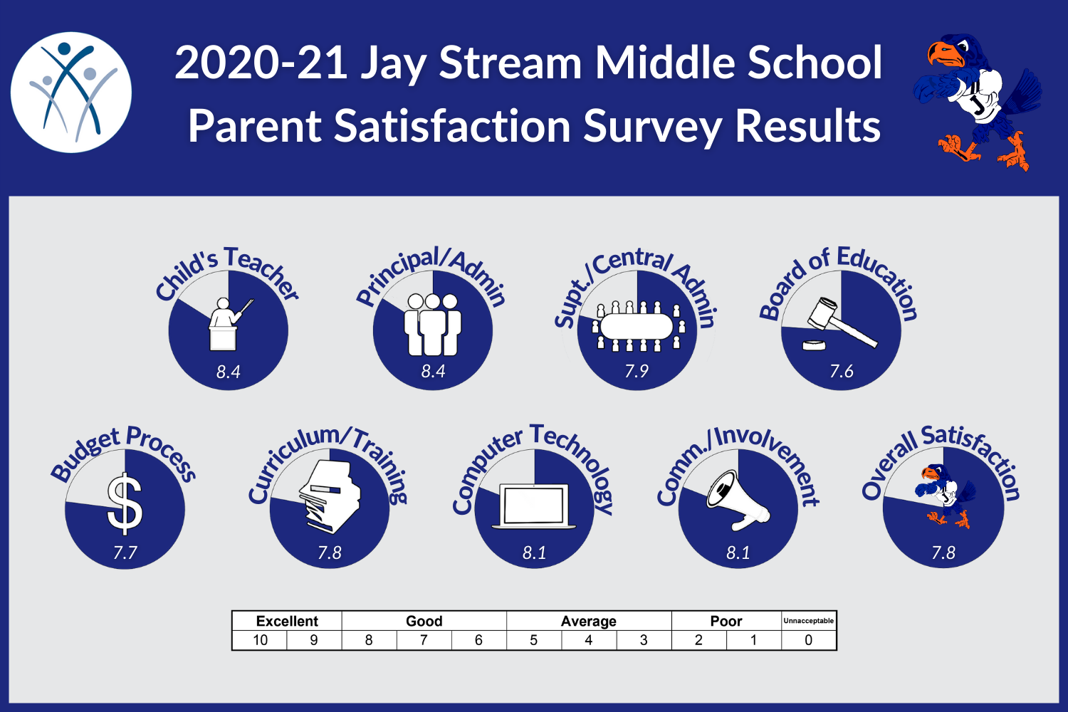 JS Parent 2020_21.png 